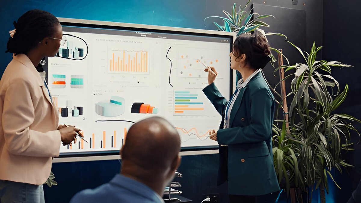 Marketing in Today's Environment
