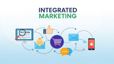 Integrated Marketing