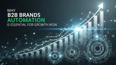 Why B2B Brands Automation Is Essential for Growth Now