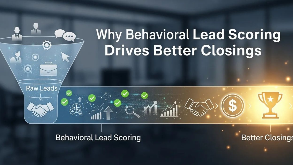 Why Behavioral Lead Scoring Drives Better Closings
